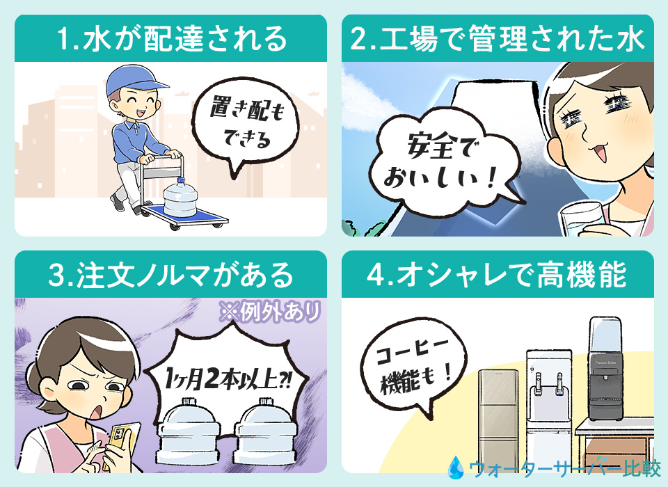 1.水が配達される、2.工場で管理された水、3.注文ノルマがある、4.おしゃれなデザインで高機能